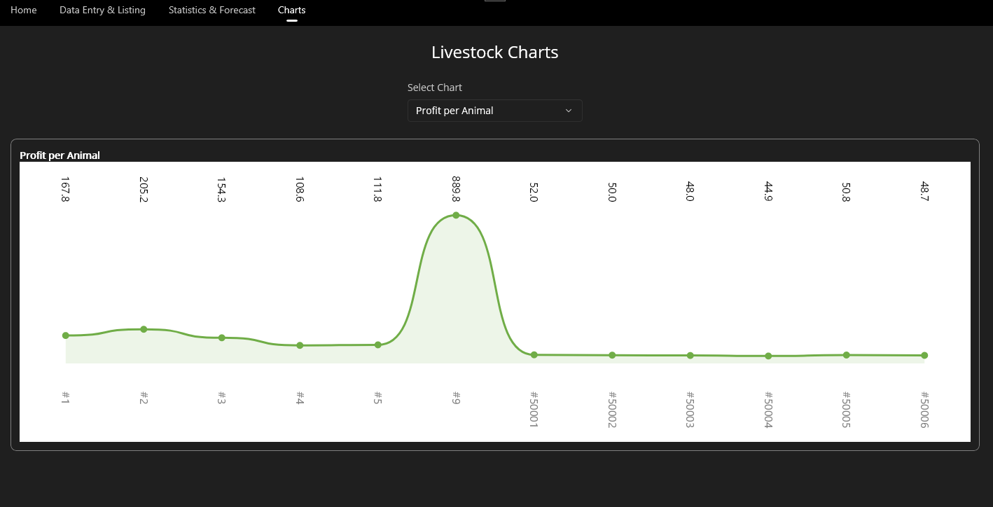 LMS Screenshot 4
